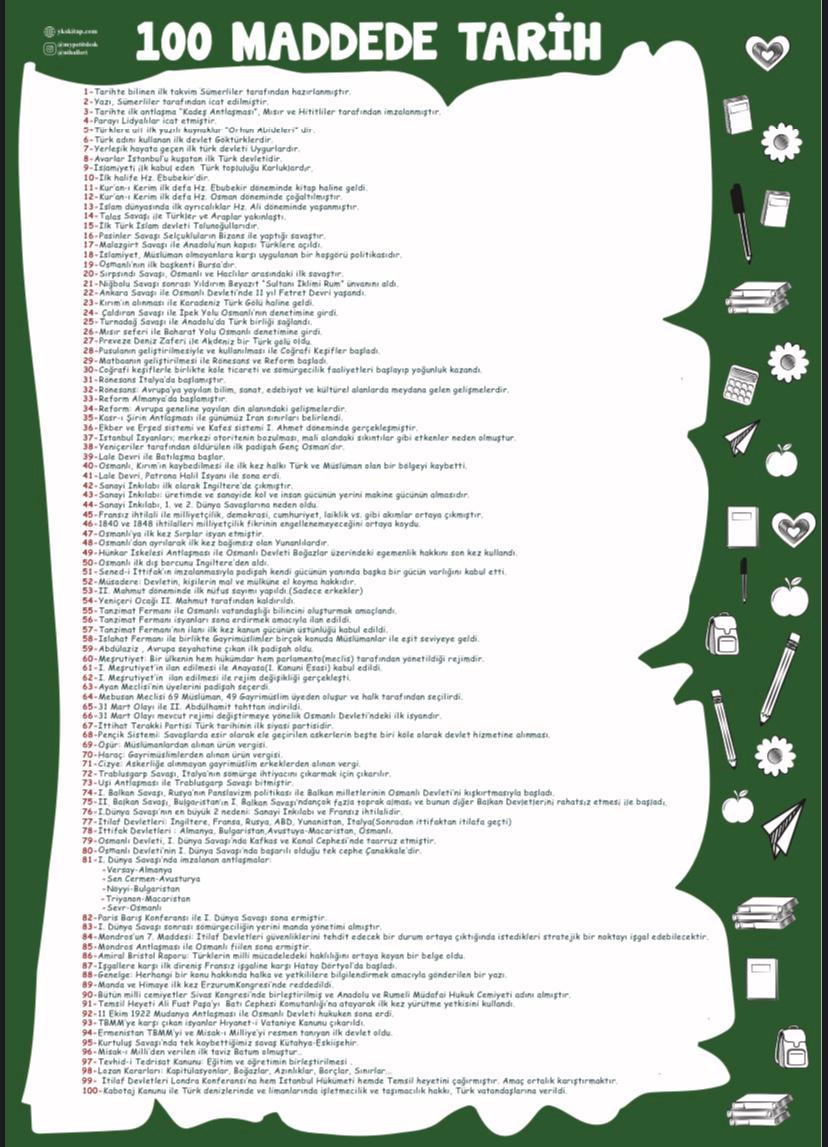 100 MADDEDE TARİH