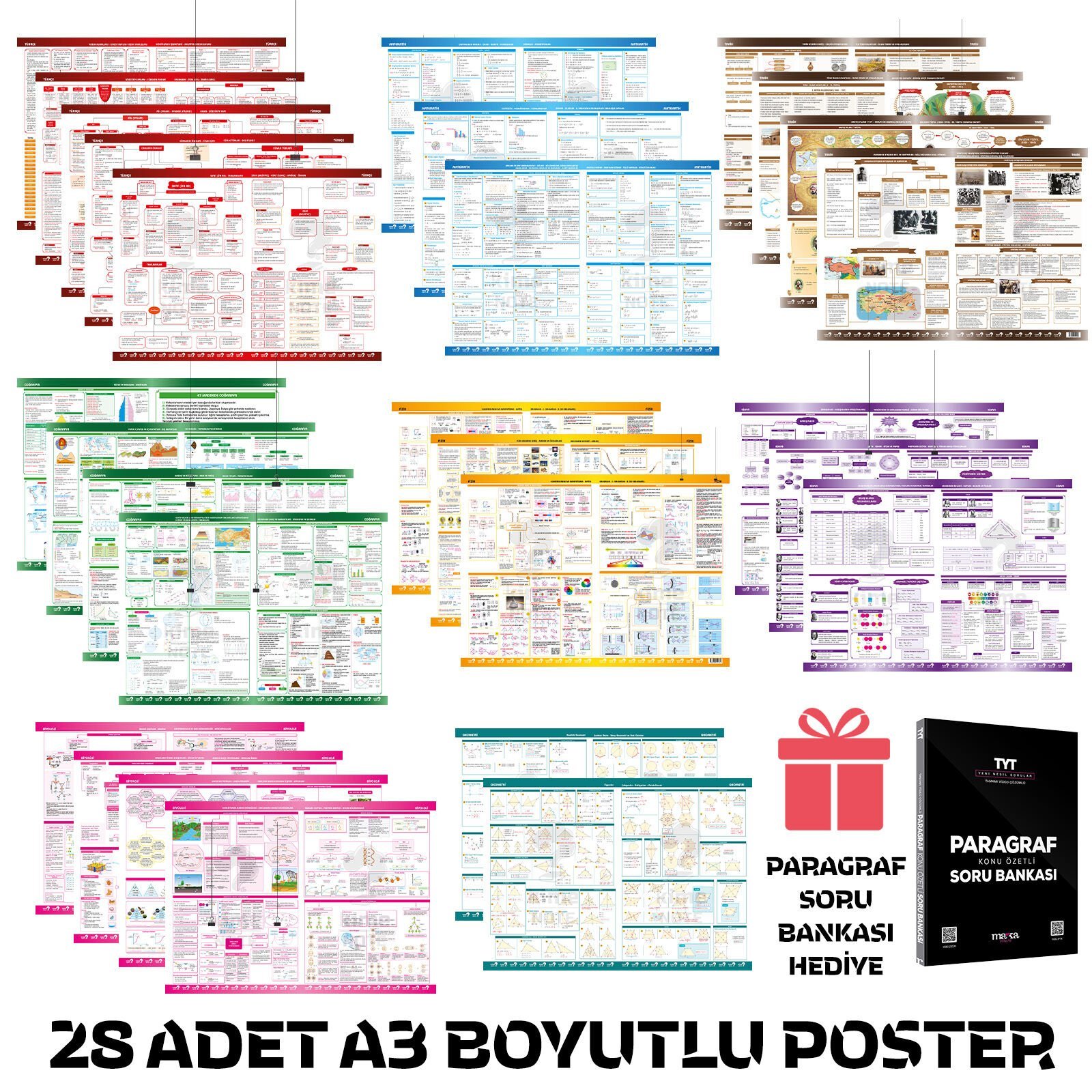 TÜM DERSLER ÖZET POSTER SETİ
