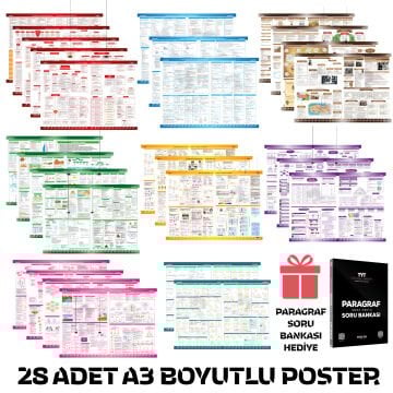 TÜM DERSLER ÖZET POSTER SETİ