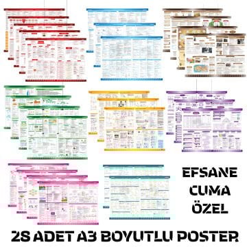 TÜM DERSLER TYT POSTER SETİ (EFSANE CUMA ÖZEL)
