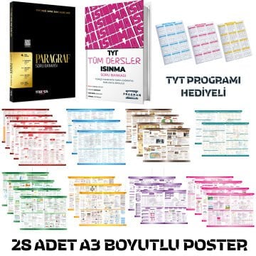 TYT TÜM DERSLER POSTER SETİ PLUS (MEB ÖZET)