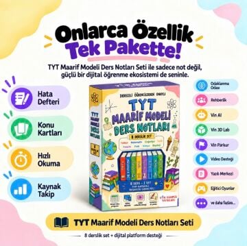 MAARİF MODEL TYT SETİ 2028