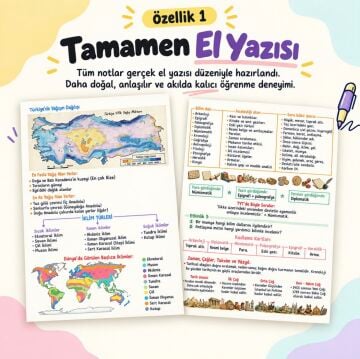 MAARİF MODEL TYT SETİ 2028