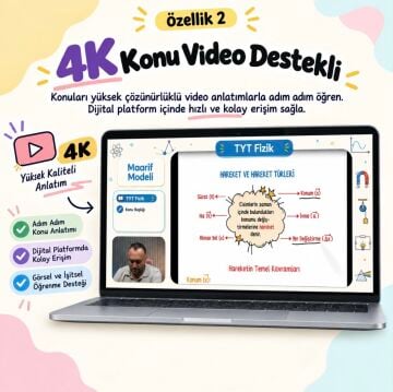 MAARİF MODEL TYT SETİ 2028